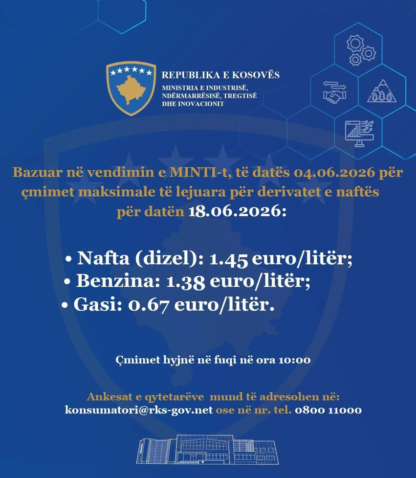 Po bie çmimi i naftës  kaq do të shihet në 24 orët e ardhshme