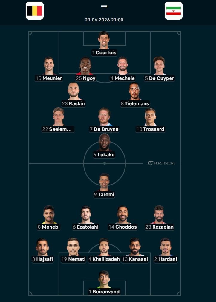 Lukaku përballë Taremit 