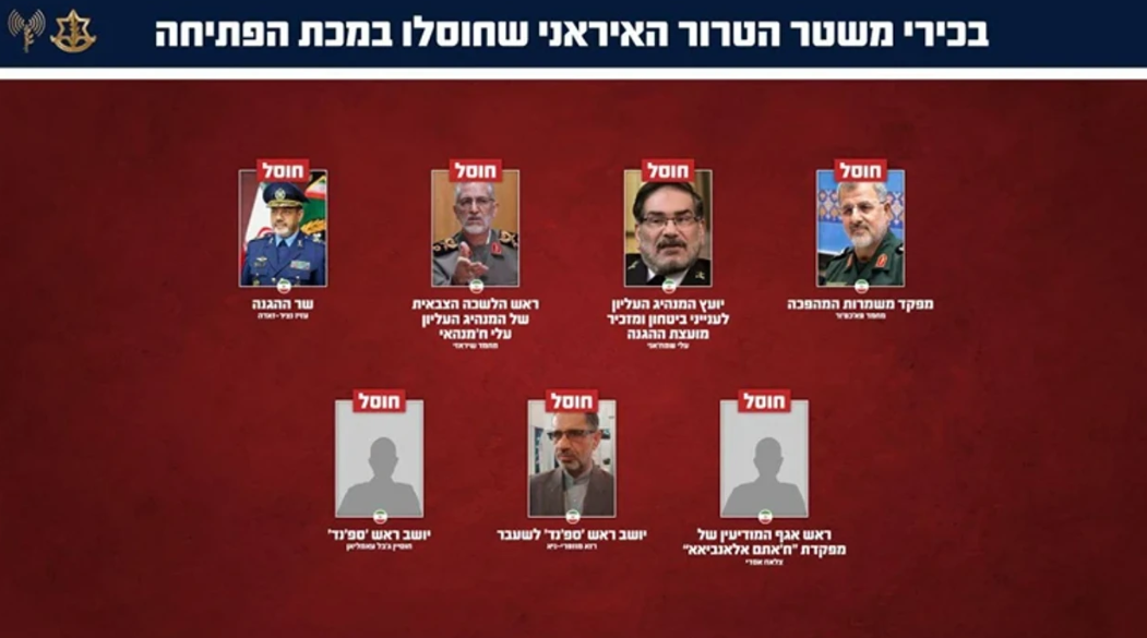 Izraelitët publikojnë foto: Këta janë zyrtarët iranianë që eliminuam