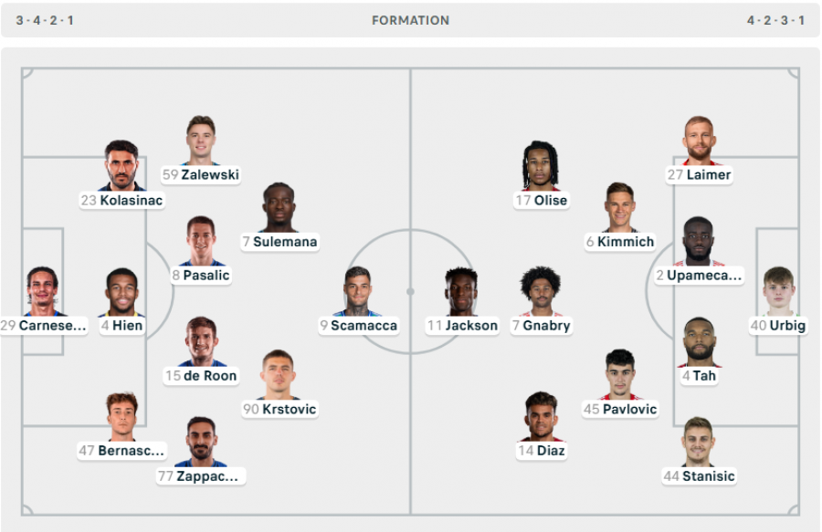 Atalanta - Bayern Munih, formacionet zyrtare: