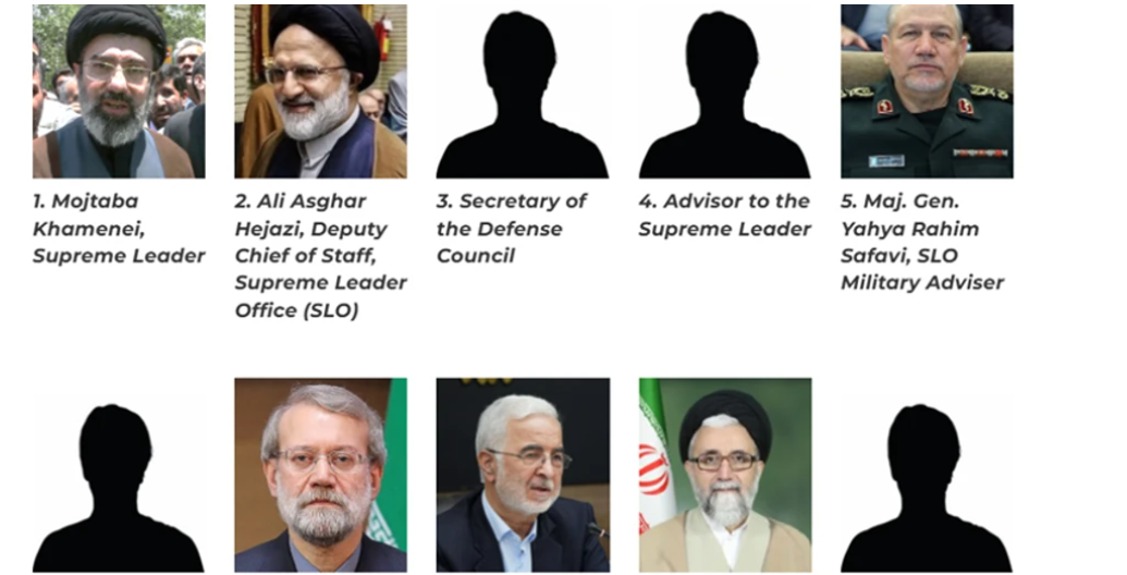 Nga Khamenei te Soleimani - kush janë zyrtarët e fuqishëm iranianë që humbën jetën deri më tani
