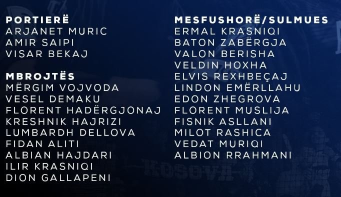 Selektori i Kosovës publikon listën kundër Sllovakisë, për ndeshjen si finale