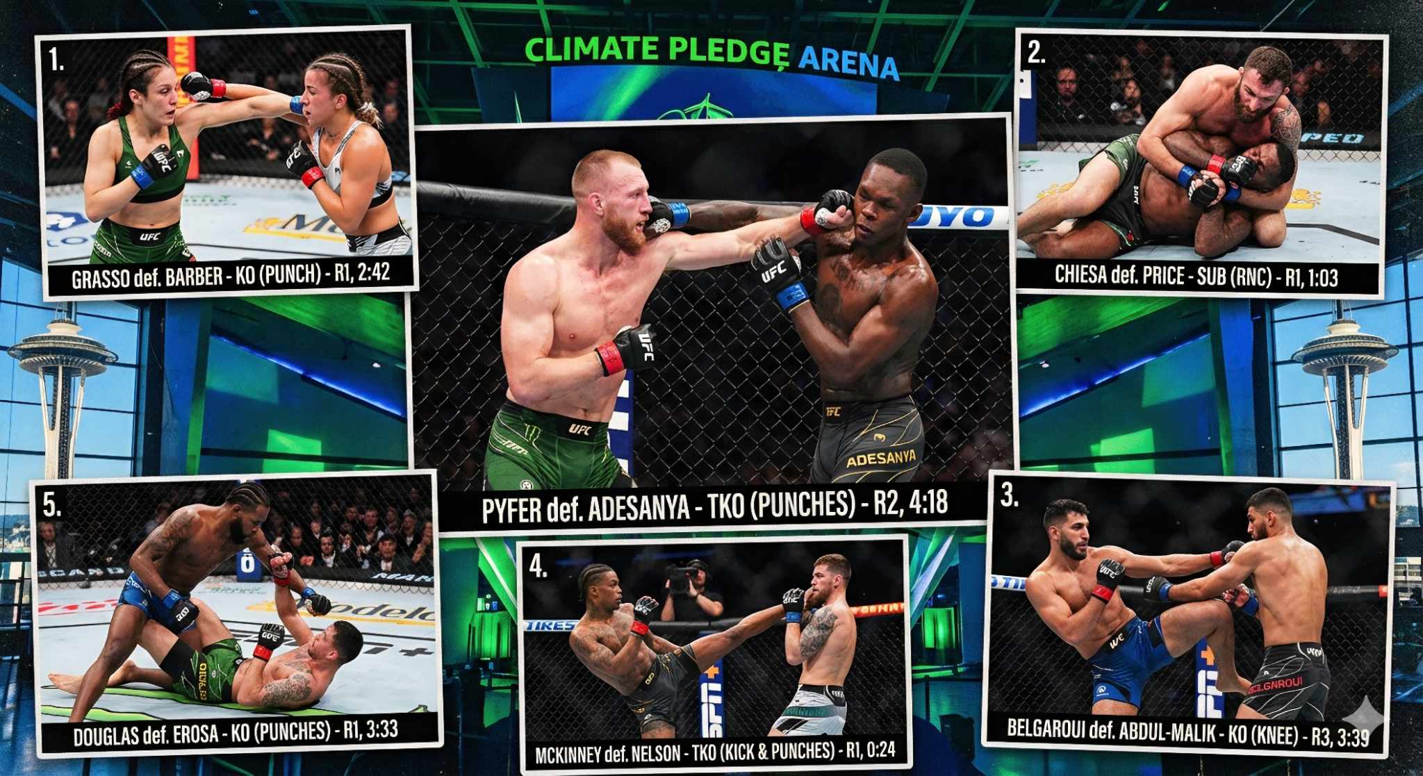 Pyfer i jep leksion Adesanyan në Main Card-in