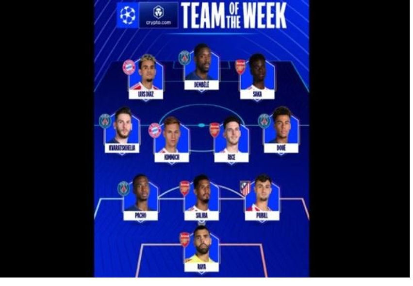UEFA publikon formacionin e javës të Champions League