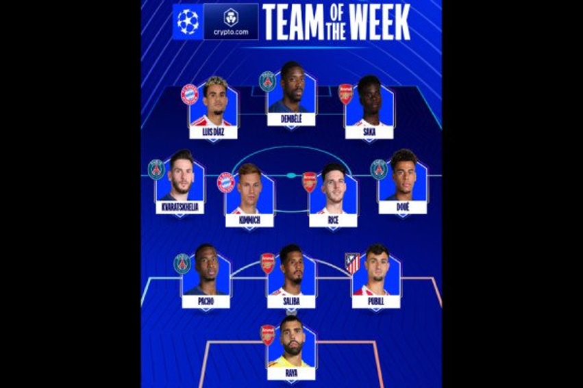 formacioni-i-javes-ne-ligen-e-kampioneve