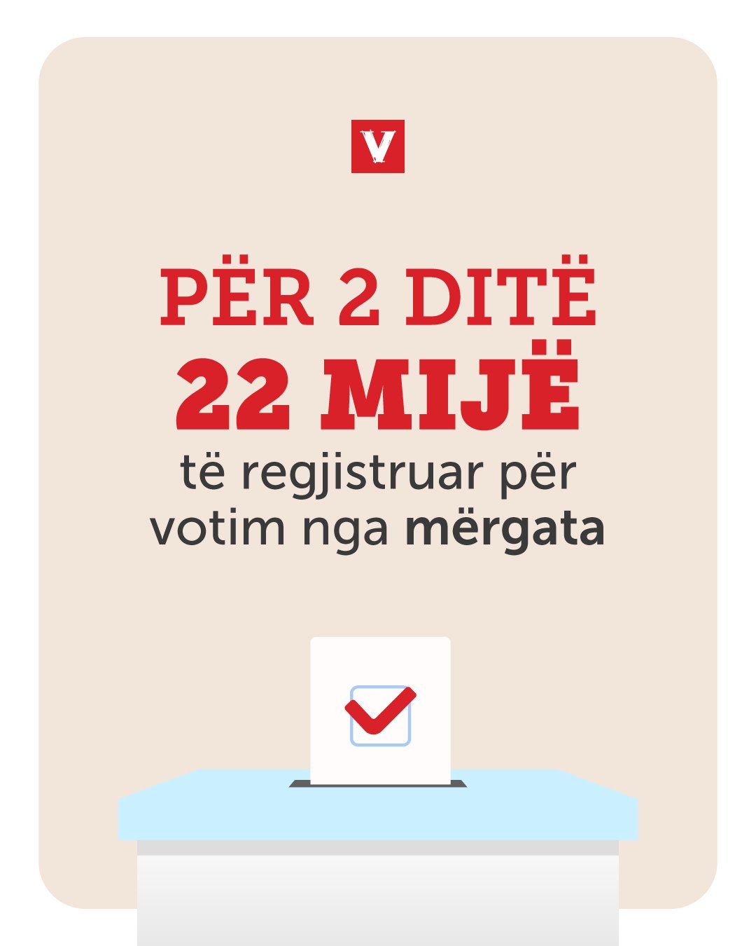 “30 mijë votues deri nesër”, Vetëvendosje zbulon votuesit e diasporës