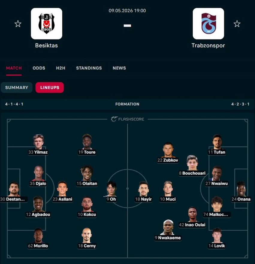  Derbi  shqiptarësh në Turqi