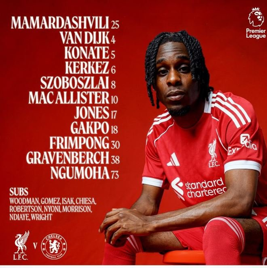 Liverpuli me mungesa të mëdha ndaj Chelseas  formacionet zyrtare