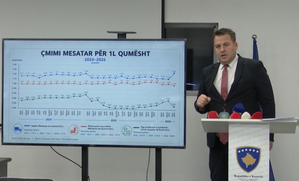 ​Ndalohet përdorimi i vajti të pallmës dhe qumështit pluhur, dyshohet se po përdorët në qumësht