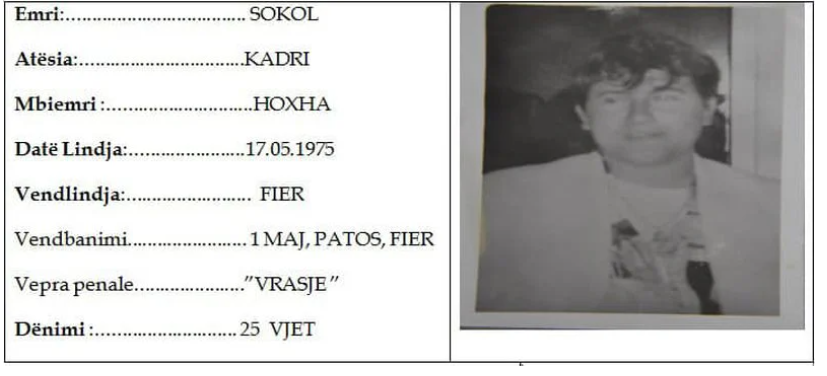 Vrau dy vëllezër shqiptarë në Patos dhe një vajzë në Belgjikë, arrestohet në SHBA pas thuajse tre dekadash Sokol Hoxha