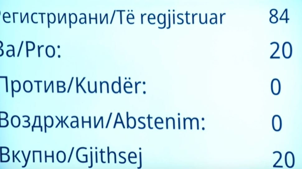 Në Kuvend nuk kalon propozimi i LSDM-së që ministrat të kenë vetëm shtetësi të RMV-së