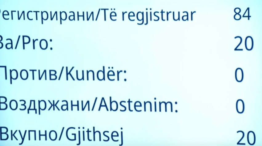 Në Kuvend nuk kalon propozimi i LSDM së që ministrat të kenë vetëm shtetësi të RMV së