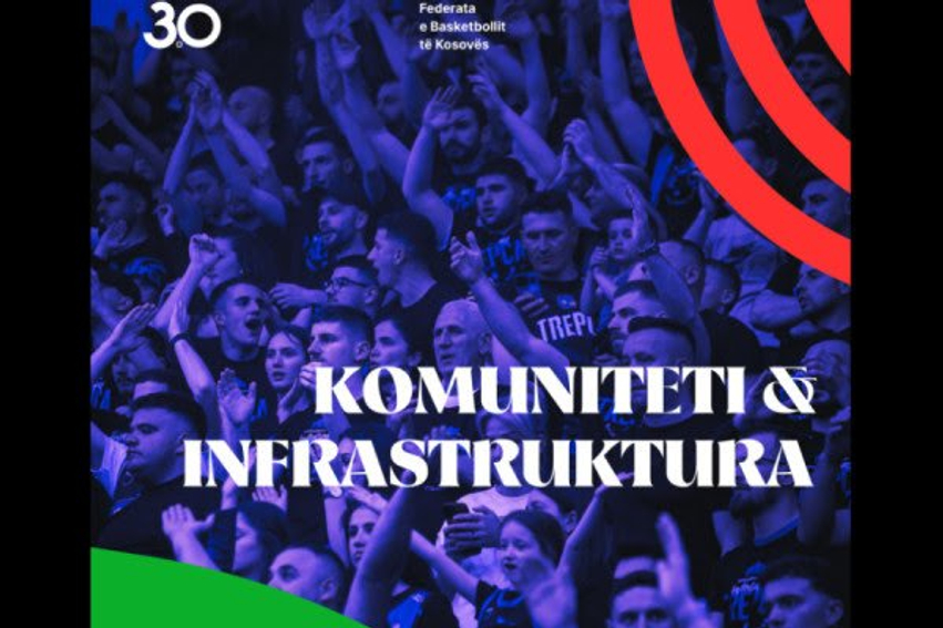 fbk-shpalos-vizionin-madhor-per-komunitetin-dhe-infrastrukturen