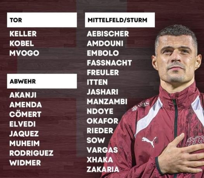 zvicra-publikon-listen-ja-me-sa-shqiptare-ne-kampionatin-boteror
