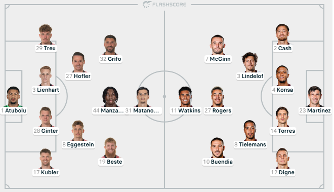 Finalja e madhe e Europa League, këto janë formacionet