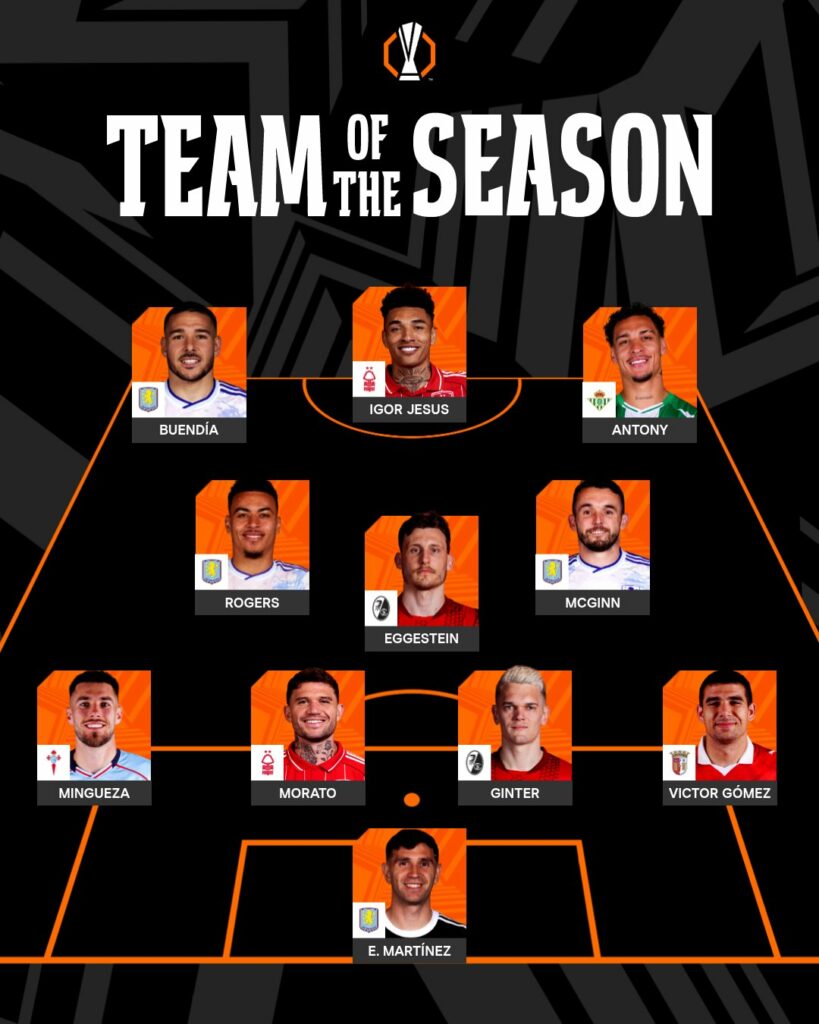 Formacioni i sezonit të Europa League