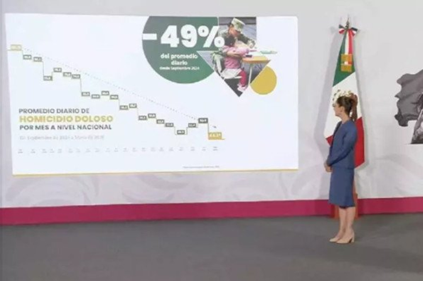 meksika-raporton-nje-ulje-te-papare-prej-49-te-vrasjeve