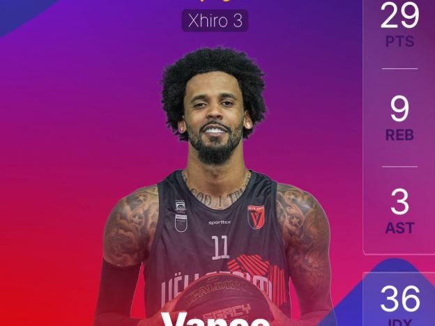Ky është basketbollisti më i mirë i javës