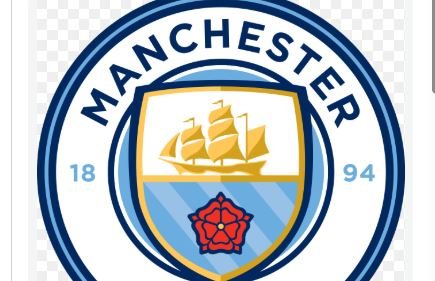 UEFA po shqyrton masa disiplinore ndaj Manchester Cityt!