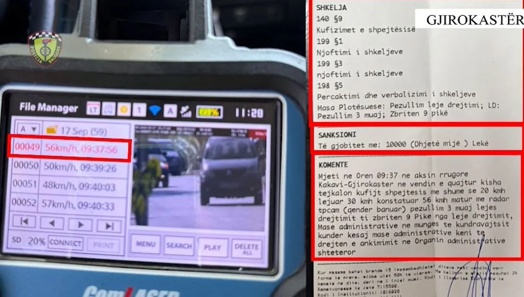 Policia Rrugore e Gjirokastrës monitorim 24/7,disa të proceduar dhe 38 leje drejtimi të pezulluara në dy javë
