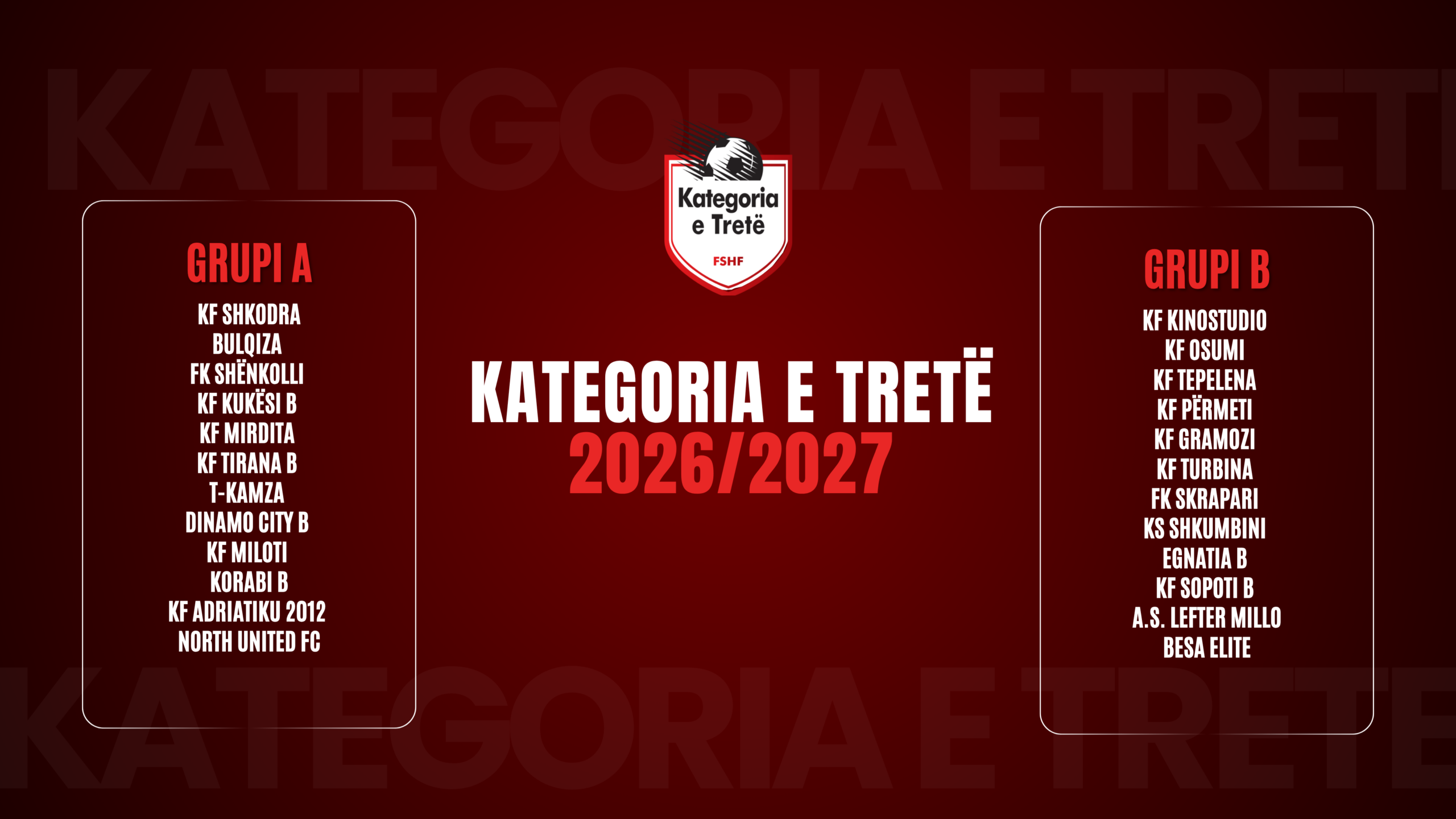 Komiteti Ekzekutiv i FSHF miraton ndarjen e ekipeve në dy grupe