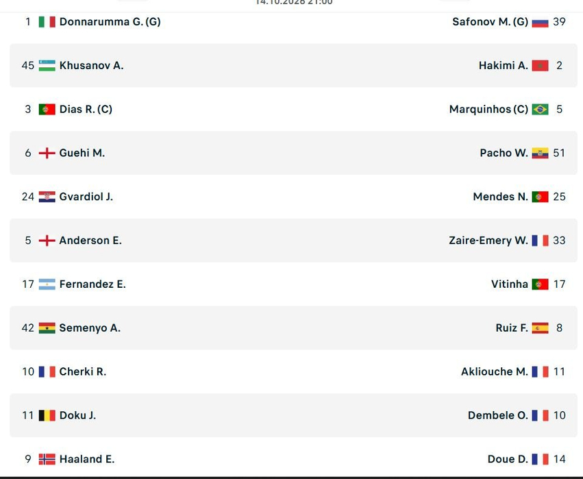 live-maresca-dhe-enrique-zbresin-me-te-miret-ne-fushe