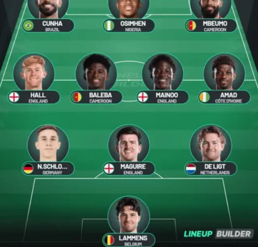 si-do-te-rreshtohej-unitedi-me-ardhjen-e-antonio-contes