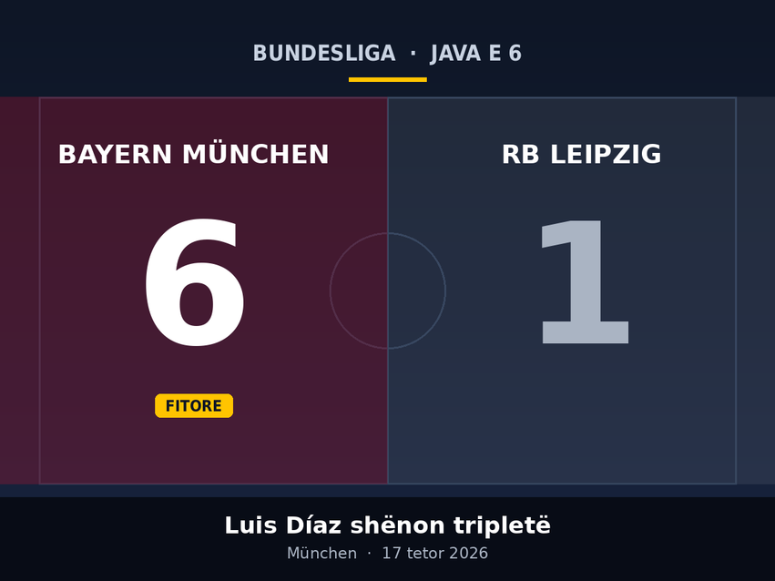 bundesliga-ne-5-minuta-bayerni-shkaterron-leipzigun-freiburgu-humb-kreun-gladbachu-ende-pa-fitore