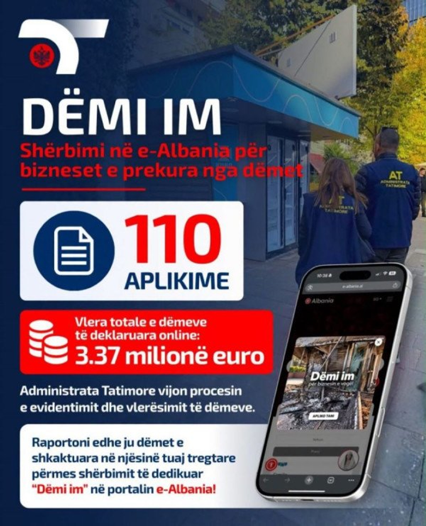 Dëmet nga protestat në Tiranë 3 37 milionë euro  110 aplikime në  e Albania 