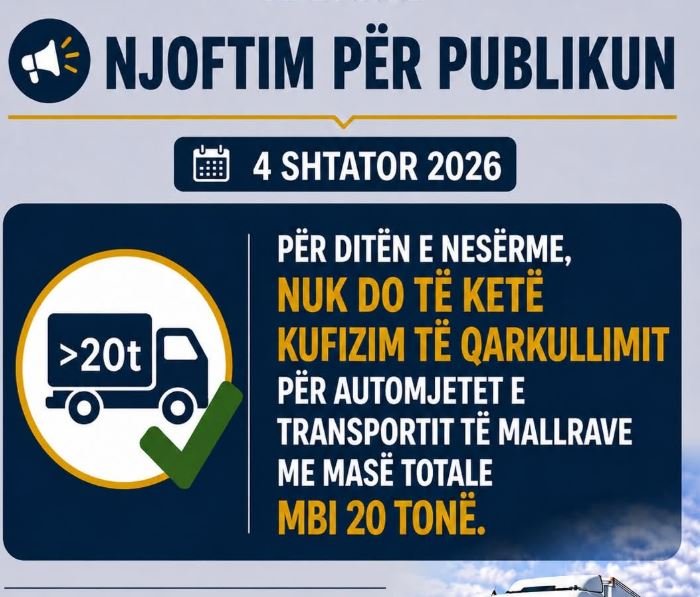 Nesër nuk do të ketë kufizim të qarkullimit për automjetet mbi 20 tonë