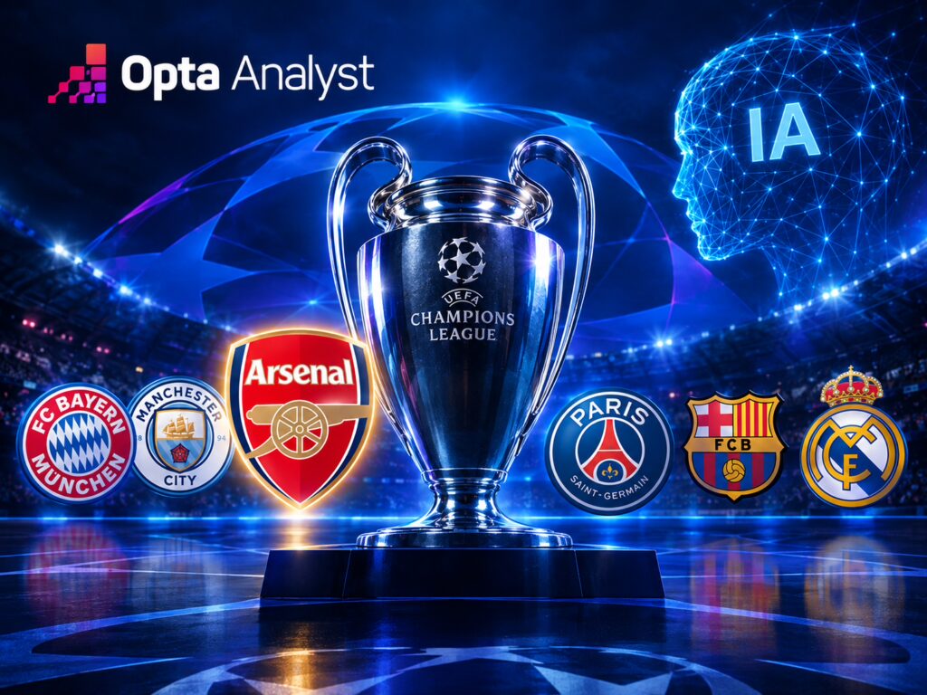 Arsenali favorit për Champions League, Reali vetëm i shtati