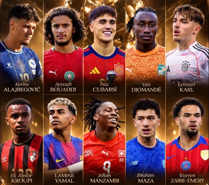 Zbulohen 10 kandidatët për çmimin “Talenti më i Mirë i Ri” për vitin 2026