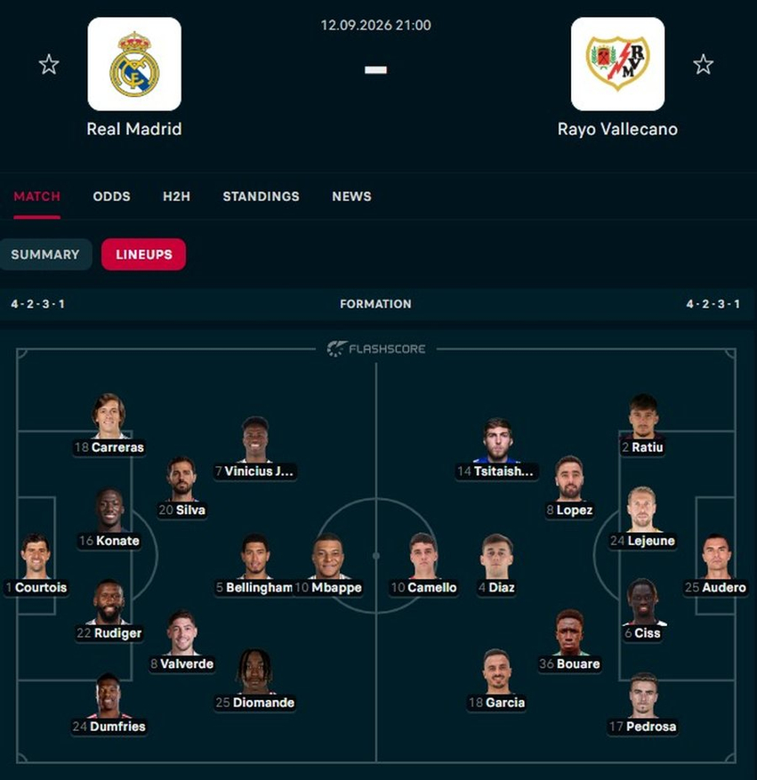 Merret vendimi për Ivan Balliun kundër Real Madridit