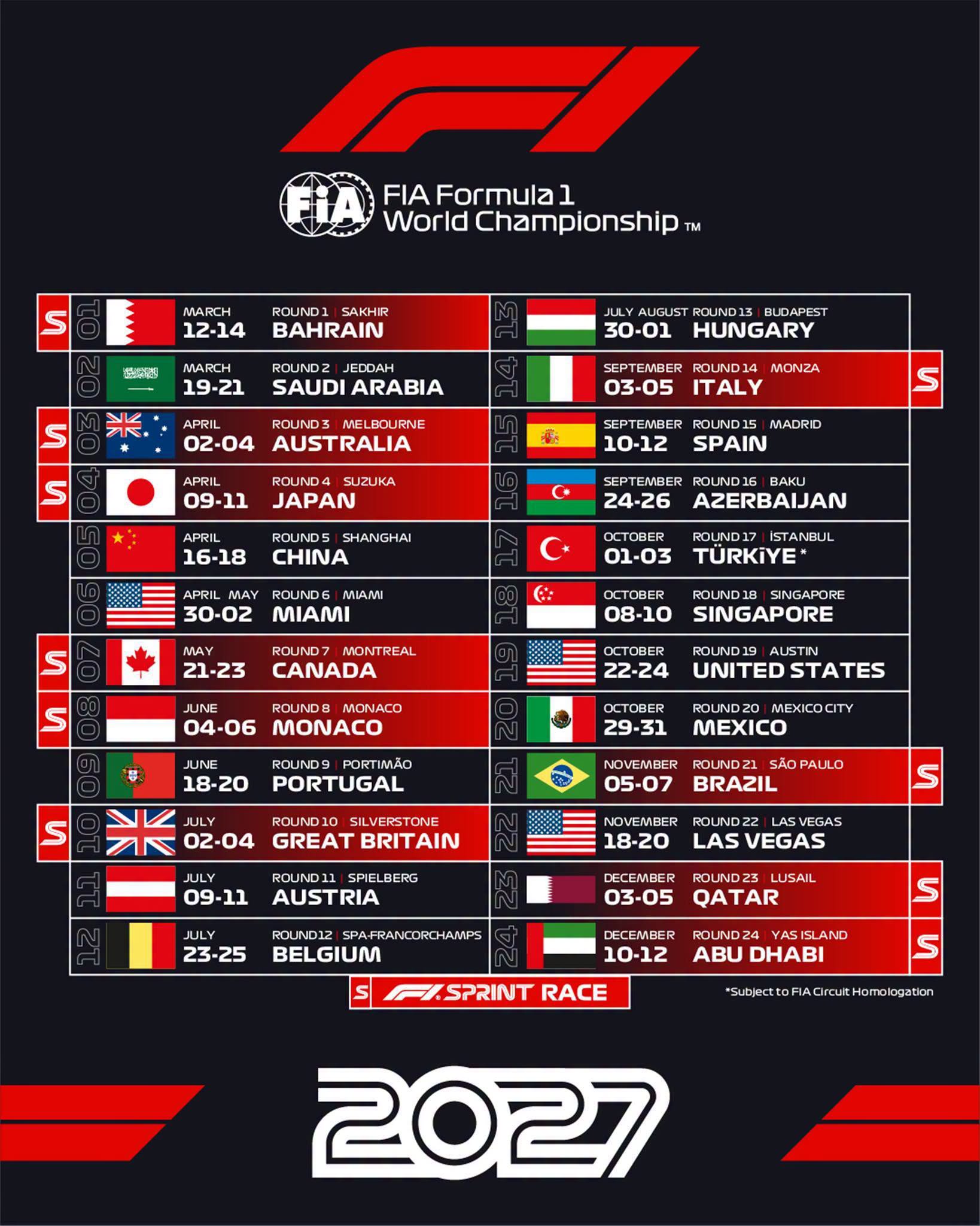 Kampionati Botëror i Formula 1 për vitin 2027 do të nisë në Bahrein