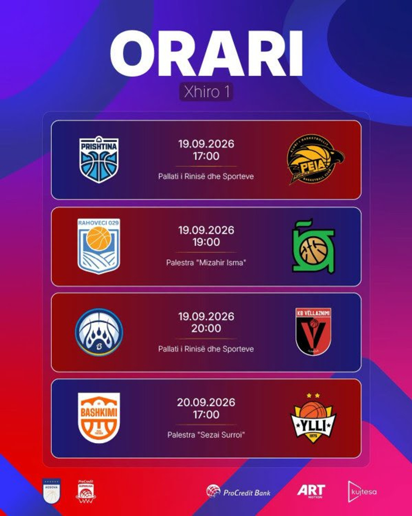 Superliga hap sezonin e ri  derbi Prishtina Peja në javën e parë