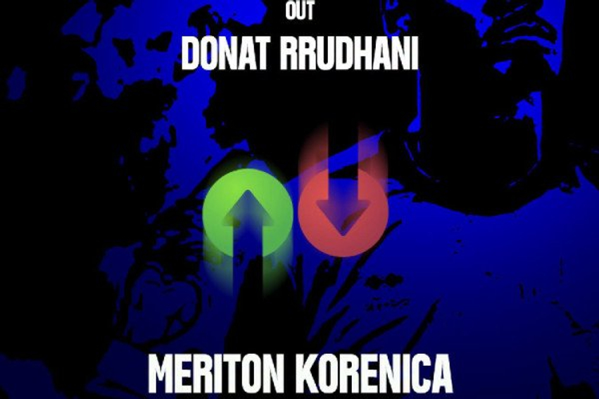 Rrudhani mungon  Korenica ftohet në Kosovë