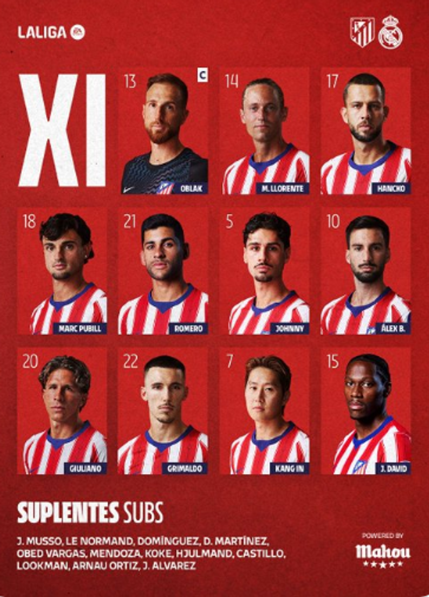 Derbi i Madridit  këto janë formacionet